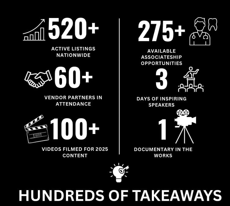 2025 DDSmatch National Sales Meeting Recap