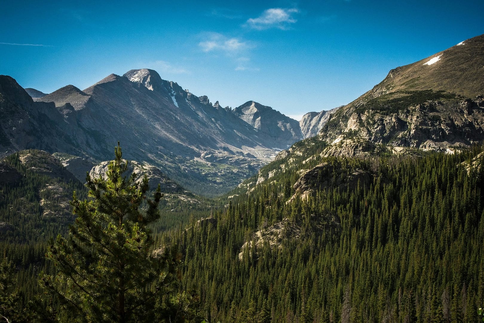 Colorado Mountains - General - Sale of Practice — Colorado Mountains, CO
