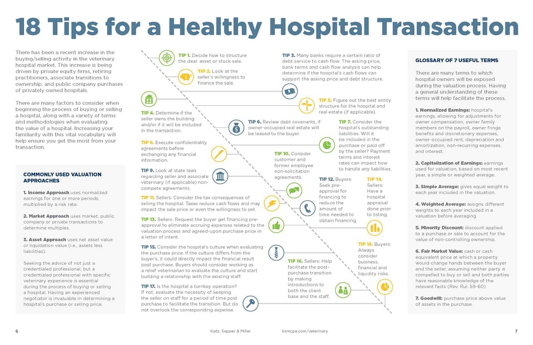 18 Tips for a Healthy Hospital Transaction
